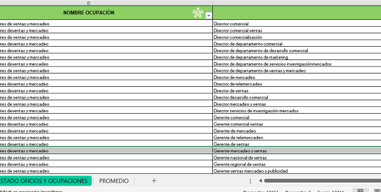 Detalle del listado de oficios y ocupaciones 