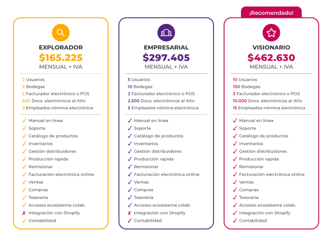 Lista-de-precios-marzo-2024