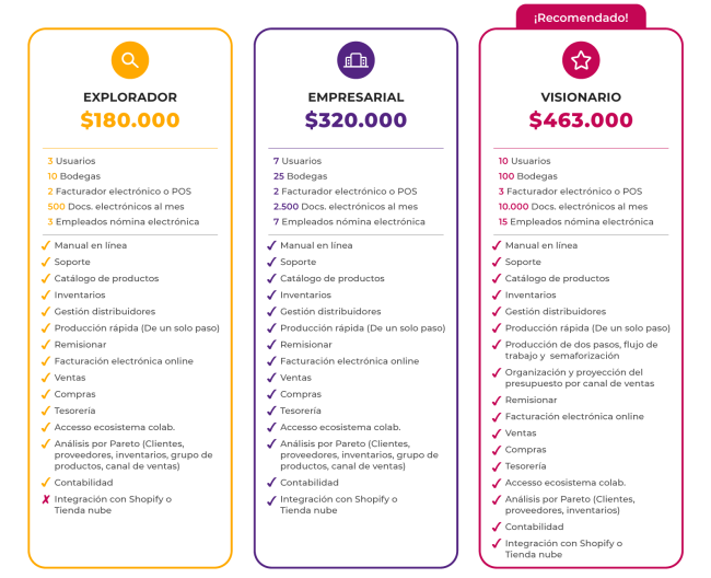 Lista-precios-febrero-2026